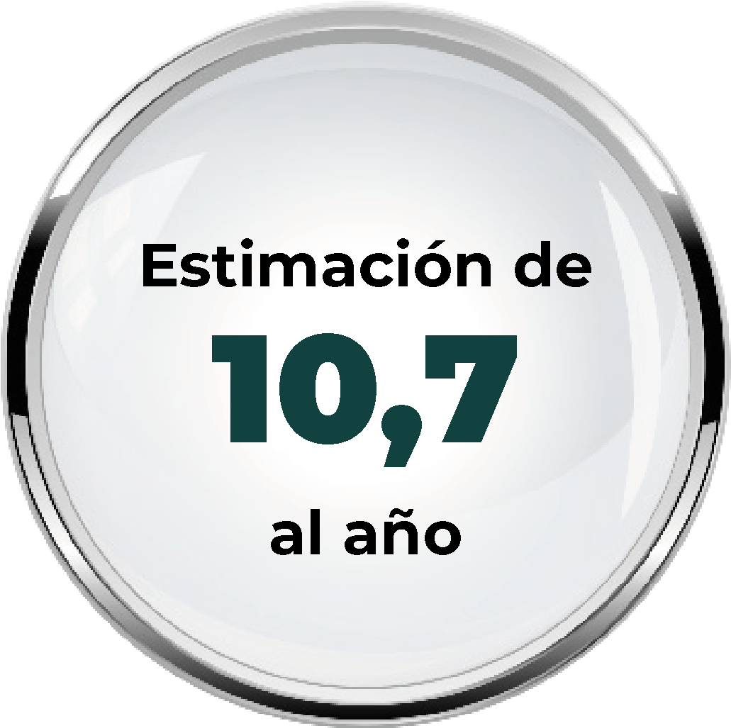 10yearsSpanish